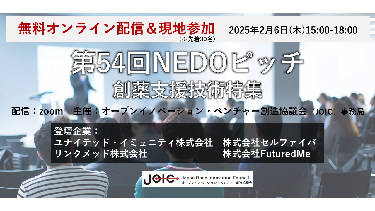 第54回