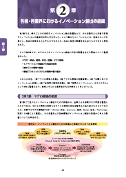 オープン イノベーション 白書