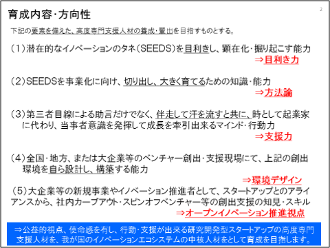 <育成する人材像の方向性> <育成する人材像の方向性>